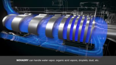 NOVADRY Rotor Animation 